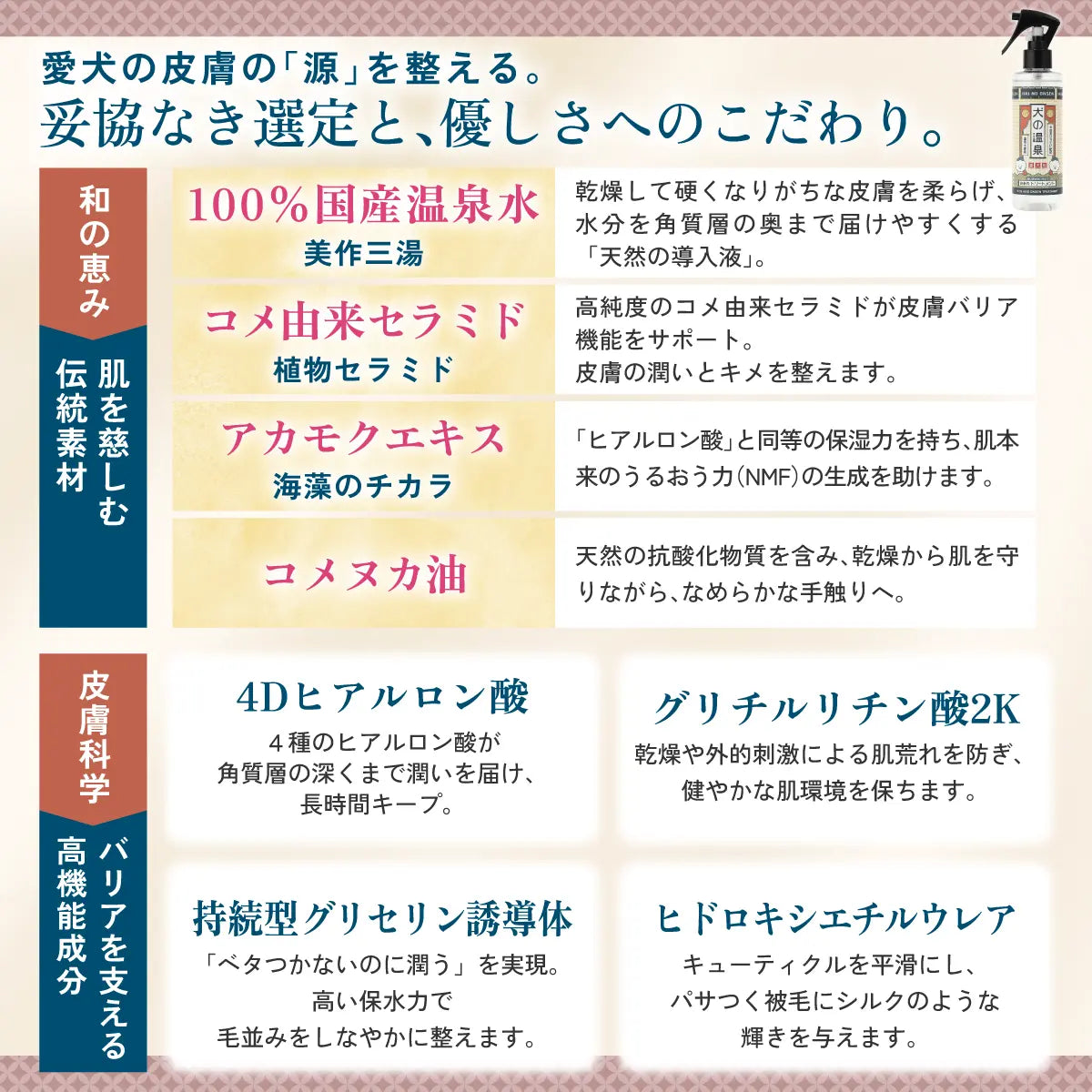 【送料無料】犬の温泉 浸かって浴びる保湿ケアセット